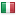 abma.uk.com server is located in Italy